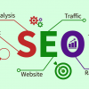 Tối Ưu Hóa SEO Website Bằng Cách Sử Dụng Google Search Console