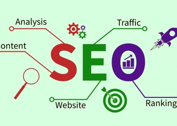 Tối Ưu Hóa SEO Website Bằng Cách Sử Dụng Google Search Console